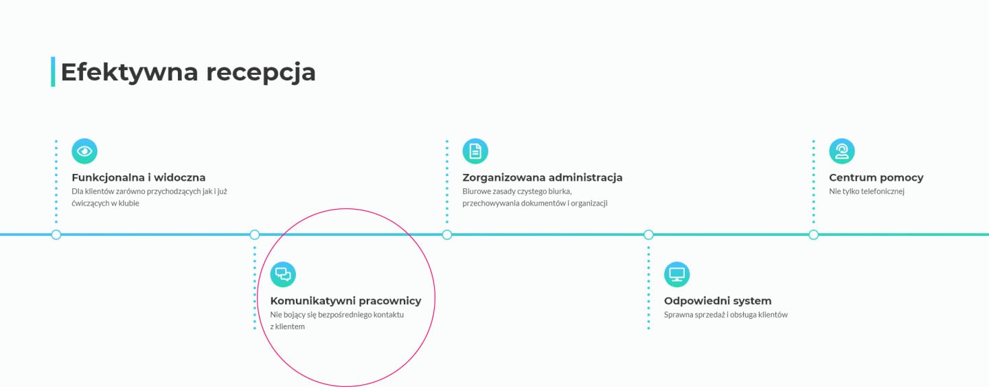 Organizacja recepcji w klubie fitness